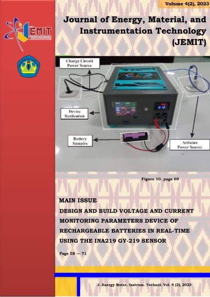 					View Vol. 4 No. 2 (2023): Journal of Energy, Material, and Instrumentation Technology
				